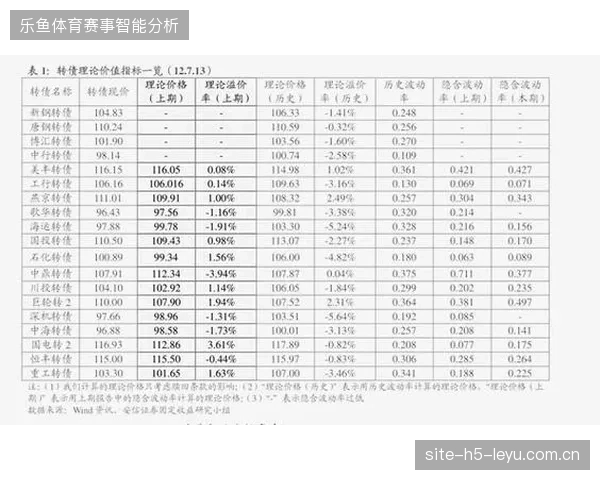 超七成高端商业赛事通过实名制票务闭环消解二级市场黄牛溢价